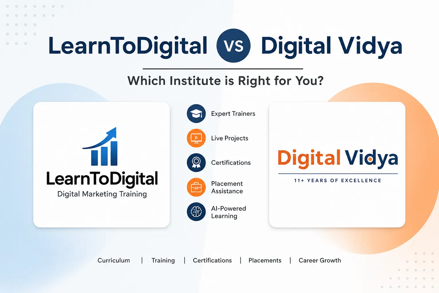 LearnToDigital vs Digital Vidya: Which Institute is Right for You?
